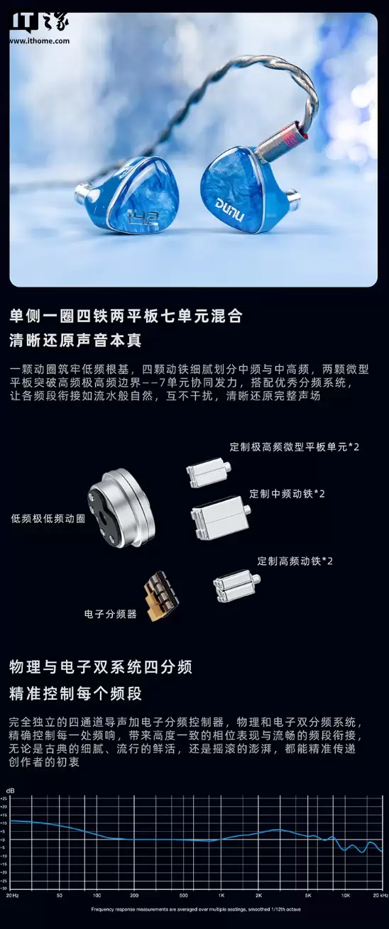 达音科推出 DN142 入耳式耳机:七单元圈铁混合声学架构、自带 Q-Lock Mini 可更换插头,1580 元