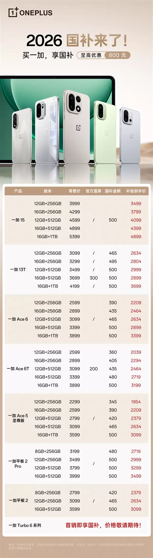 一加Turbo 6系列样机已到店展出:1月8日发布 首发就支持国补