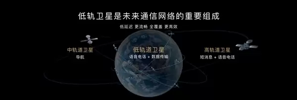 无信号也能上网!我国低轨卫星通信二季度开放
