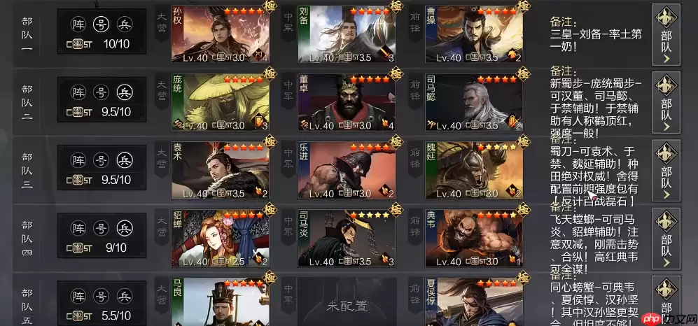 洞察队制霸秘诀：三核联动，掌控全场