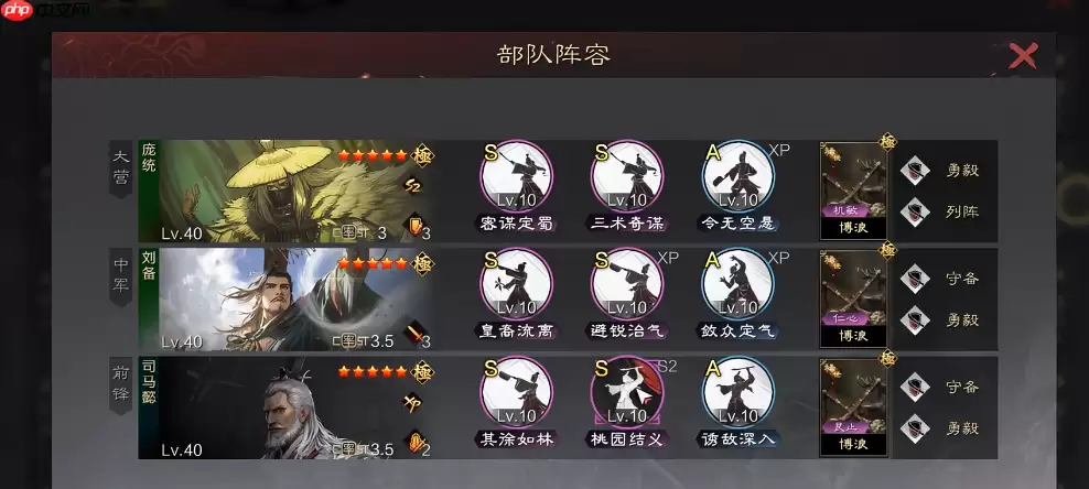 洞察队制霸秘诀：三核联动，掌控全场