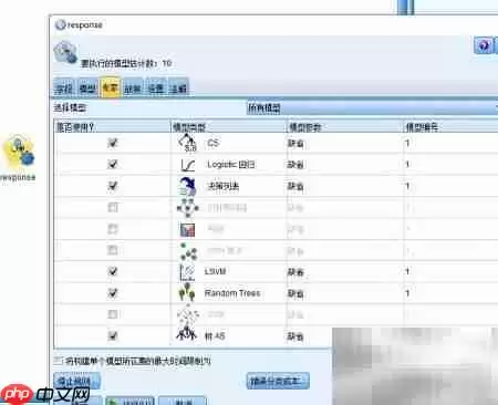 SPSS自动分类建模解析