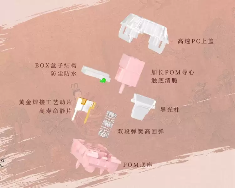 凯华推出线性手感洛神轴:BOX 结构,PC 上盖 + 加长 POM 轴芯