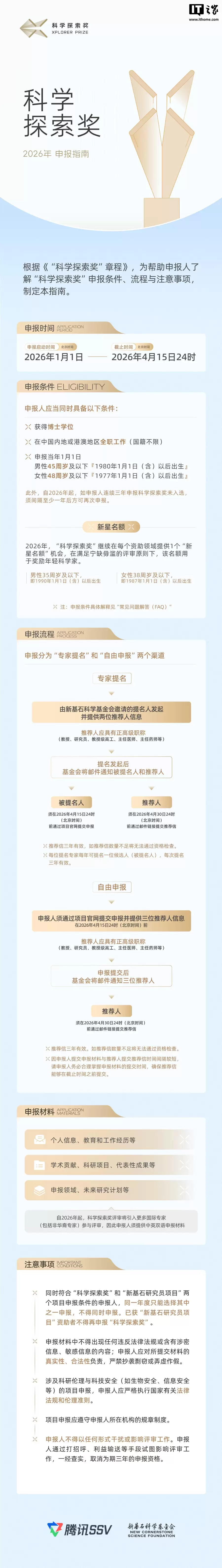 可获 300 万元自由支配奖金,腾讯宣布 2026 年科学探索奖启动申报