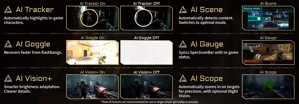 微星 MEG X 显示器集成全套 AI Gaming 功能和 AI Robot Lite 智能助理