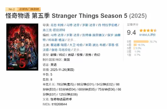 怪奇物语S5落幕:情怀与争议交织的青春终章