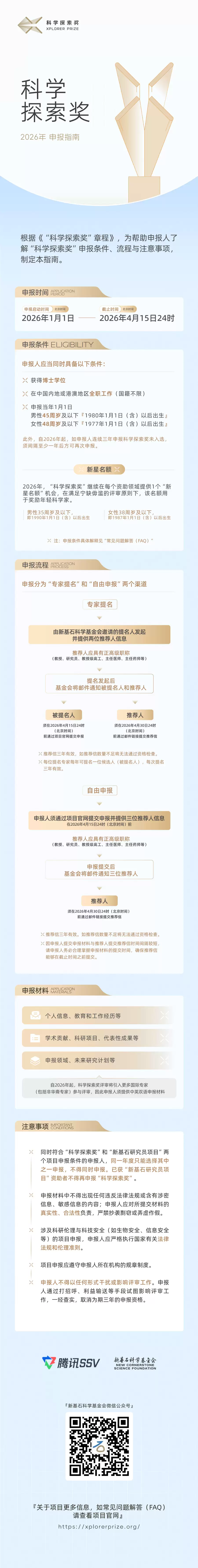 延续”新星机制”,支持青年人才 ——2026 年“科学探索奖”启动申报