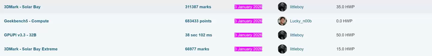 微星 RTX 5090 LIGHTING“闪电”旗舰显卡实物亮相,双 12V-2×6