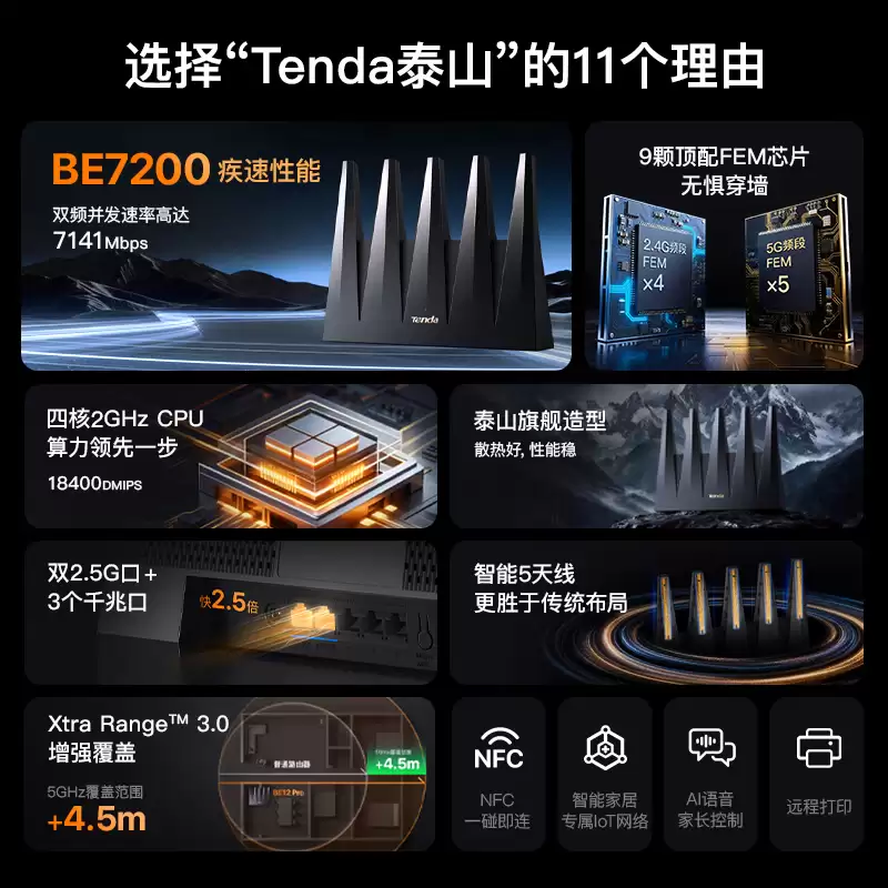 腾达泰山 BE7200 Ultra 路由器发布：“挑战史上7200性价比之王”，首发价429元