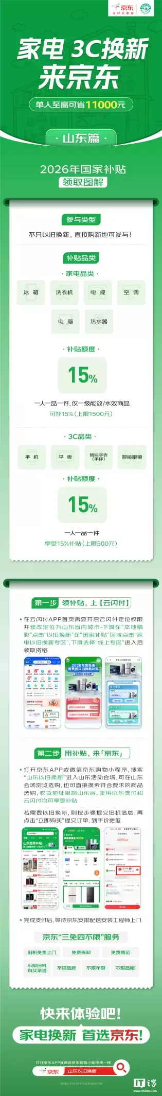 京东上线 2026 年山东国补：手机 / 平板单件补 500 元、单人累计至高可省 11000 元