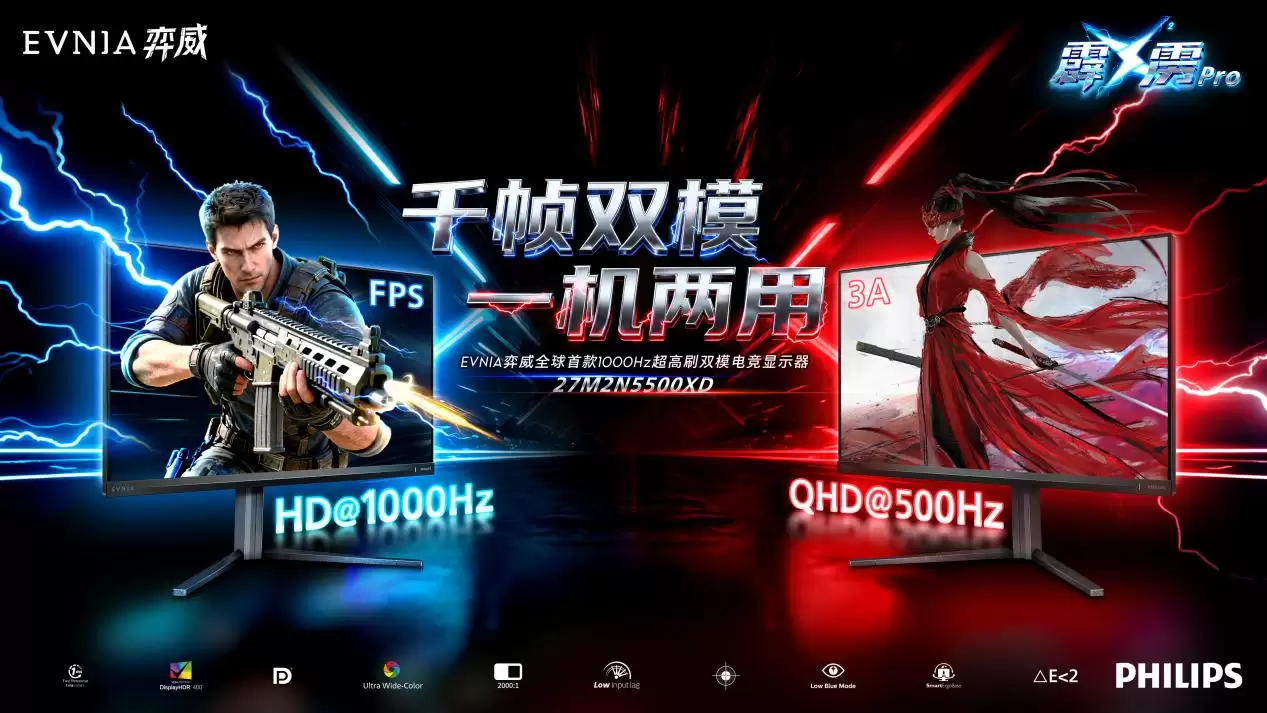 超高刷电竞显示器推荐 千赫兹显示器选购技巧