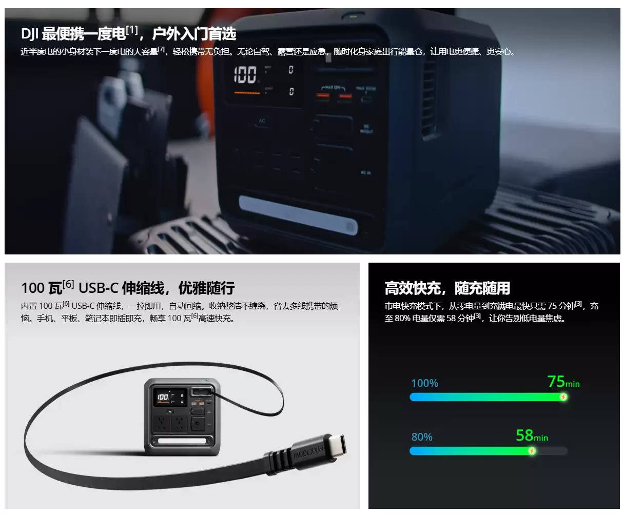 大疆 Power 1000 Mini 户外电源主要配置公布，1 月 6 日发售