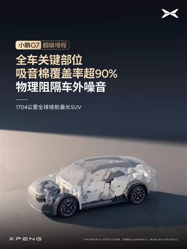 1704公里 全球续航最长的SUV!小鹏G7超级增程标配主动降噪技术