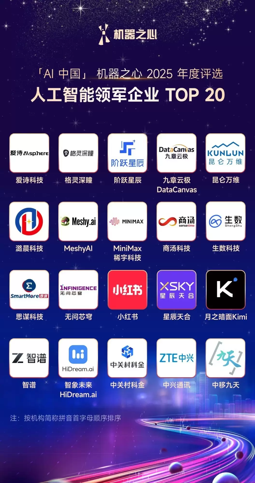 智象未来入选“AI中国”机器之心2025年度“人工智能领军企业TOP 20”