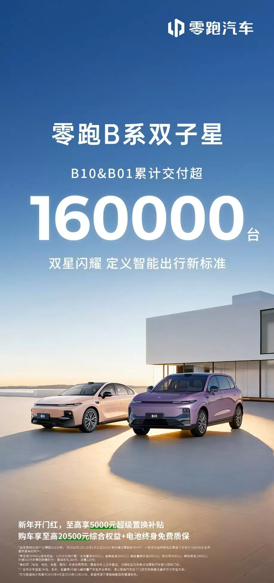 零跑汽车 B 系列上市 9 个月交付突破 16 万辆，创品牌最快交付纪录