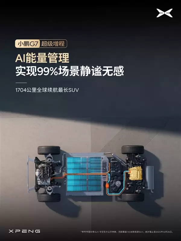 1704公里 全球续航最长的SUV!小鹏G7超级增程标配主动降噪技术