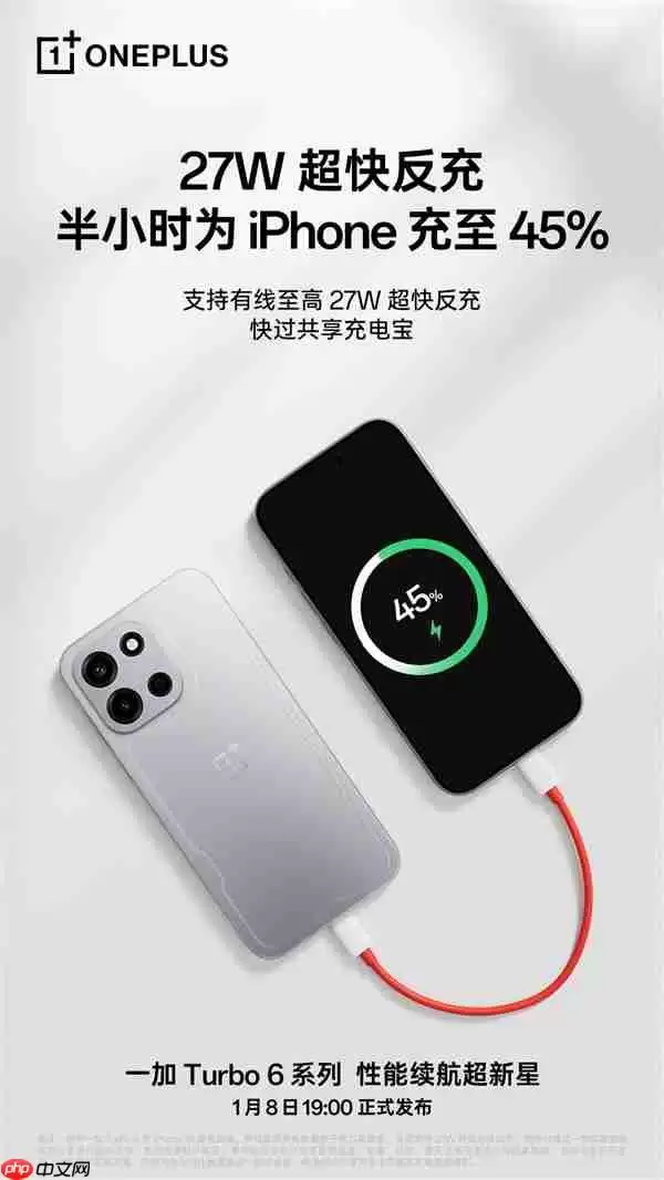 一加Turbo+6搭载9000mAh巨量电池:支持27W反冲!半小时充iPhone 45%