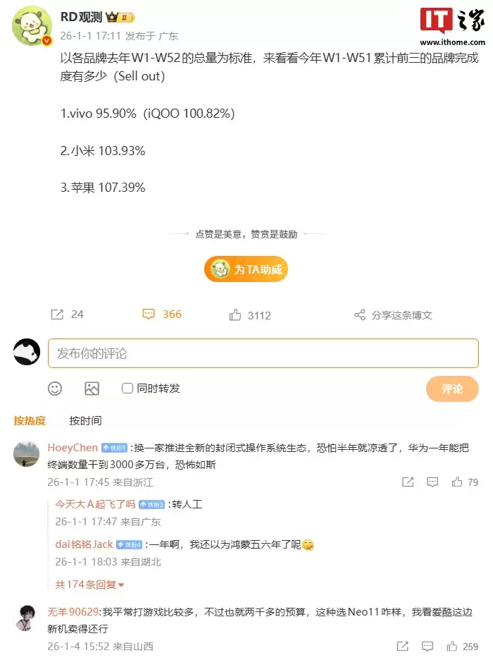 消息称 vivo、小米、苹果 2025 年度国内市场激活销量均超 4000 万,拿下 TOP3