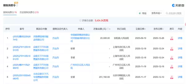 曾是中国造车新势力销冠!哪吒汽车创始人方运舟成被执行人