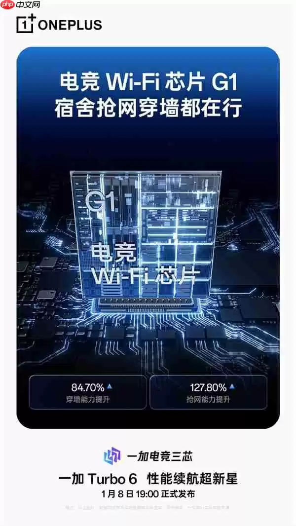 告别宿舍网络卡顿!一加Turbo 6电竞三芯加持 穿墙能力狂升84.7%