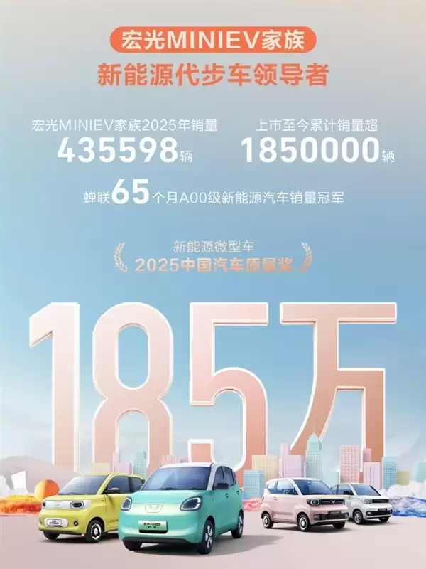 五菱宏光MINI EV家族2025年销量突破43万辆,累计超185万