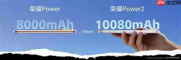 荣耀Power2支持IP68/IP69/IP69K满级防尘防水：不怕浇不怕造