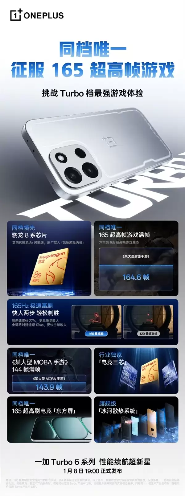 一加Turbo+6搭载9000mAh巨量电池：支持27W反冲！半小时充iPhone 45%