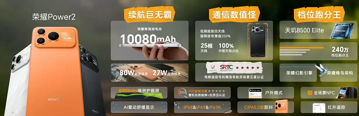 荣耀Power2发布:10080mAh电池+第二代鸿燕通信,2699元起