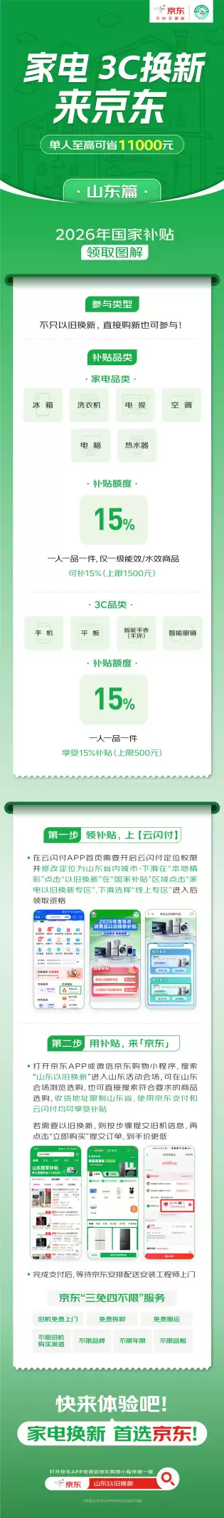 国补山东落地山东消费者来京东换新单人至高可省 11000 元