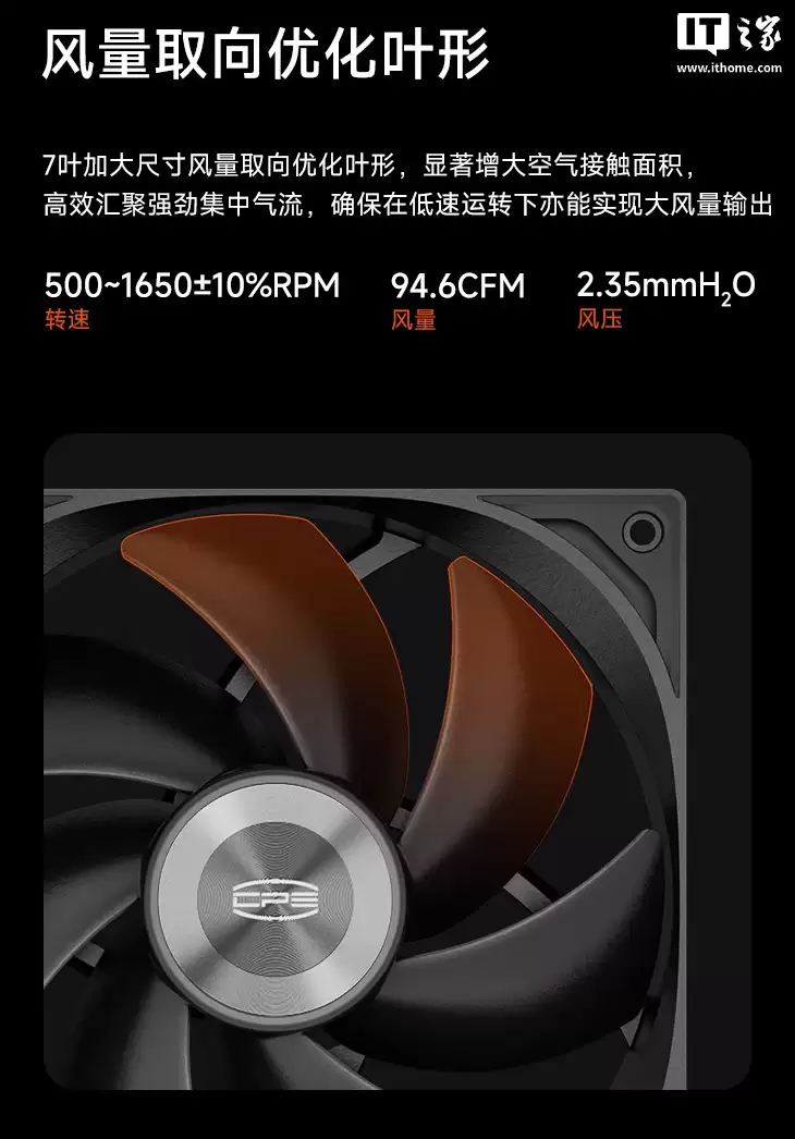 超频三推出“阔刃 F5 R140”14025 规格散热风扇：风量取向优化叶形设计，79 元
