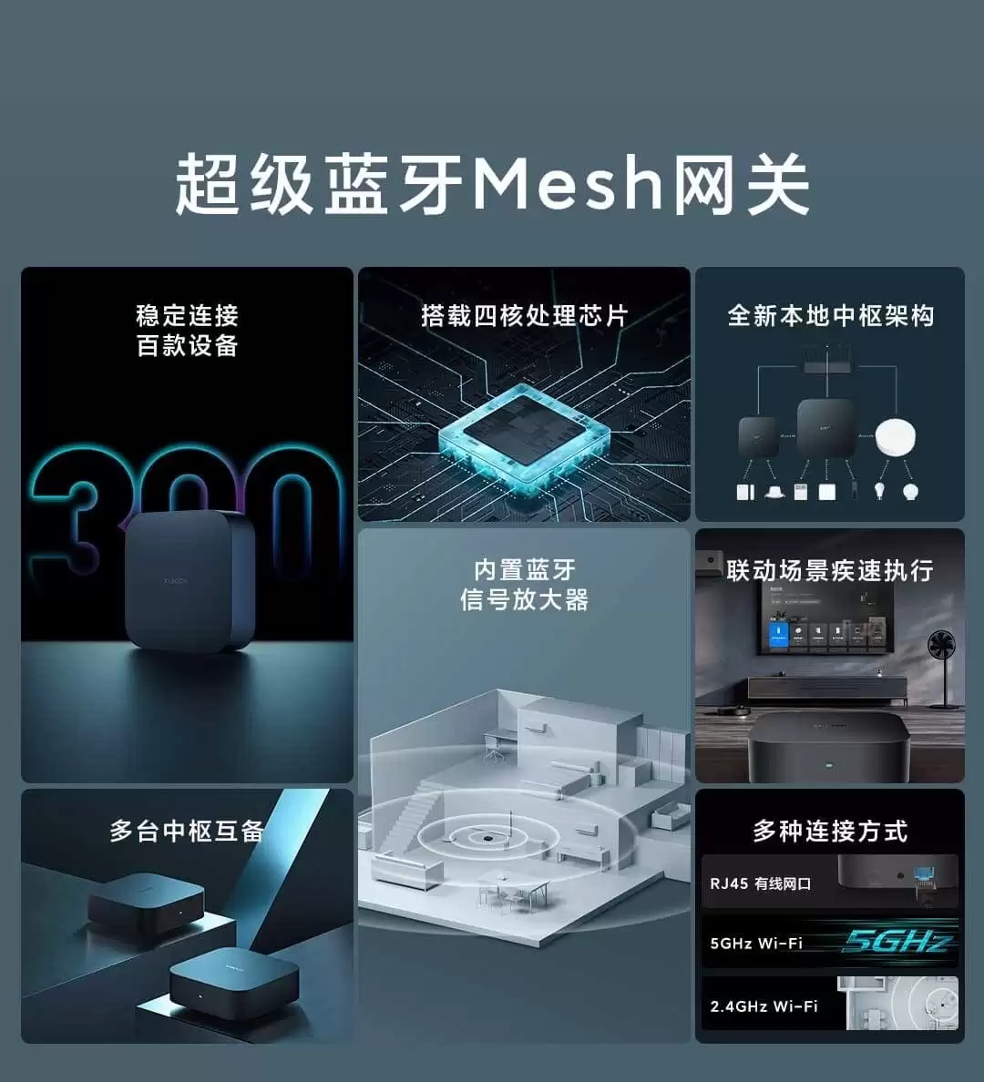 小米中枢网关新升级 3.3.0_0023 版本:内置 Mesh2.0 网关,支持子设备远程 OTA