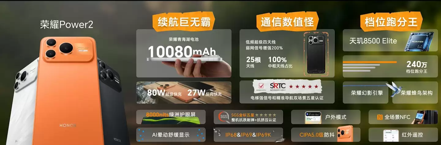 2699 元起荣耀 Power2 手机发布：10080mAh 青海湖电池、首发天玑 8500 Elite