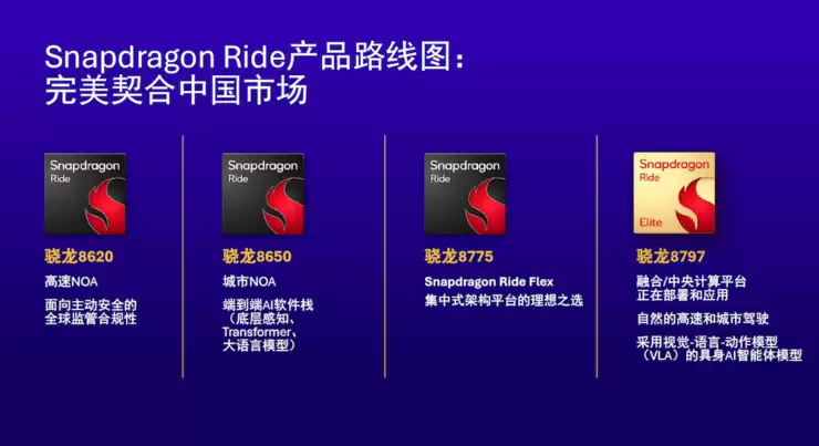 新智驾独家｜长城哈弗将采用Momenta智驾方案，新车计划2026年初上市