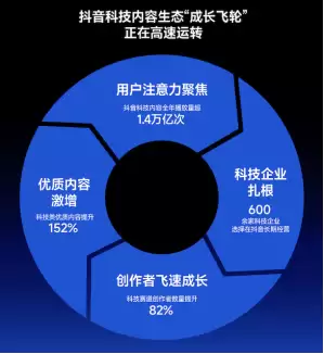 图示描述已自动生成