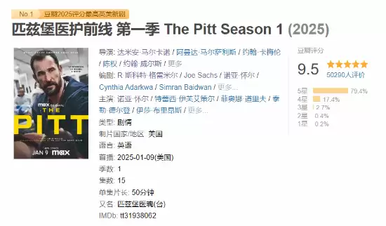IGN满分 豆瓣9.5！2025年剧王第二季烂番茄开分95%鲜