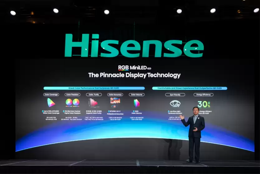 海信 CES 发布全新一代 RGB-Mini LED 电视，搭载“玲珑 4 芯”真彩背光