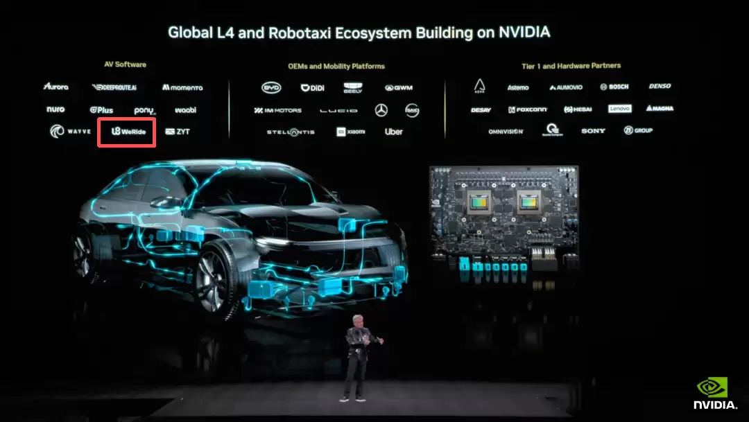 文远知行 Robotaxi GXR 成全球首款搭载英伟达 DRIVE Thor X 芯片车型，已实现纯无人商业运营