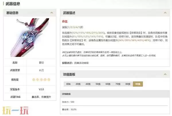 鸣潮千咲毕业面板数据一览 千咲怎么玩