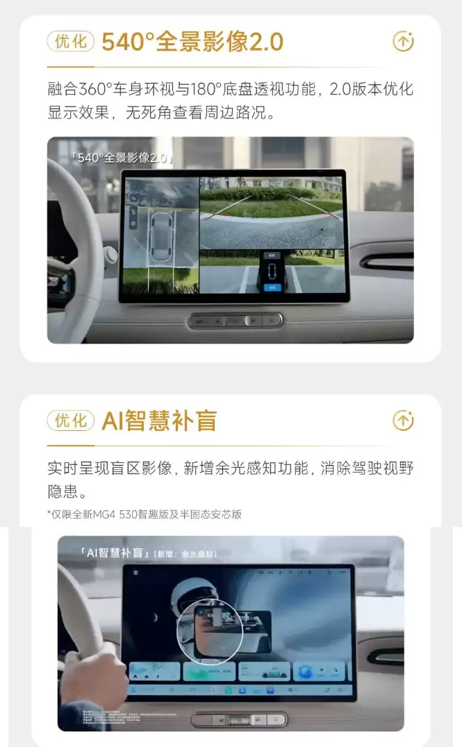 离车自动泊车、哨兵模式等功能上线，上汽名爵全新MG4迎OTA升级