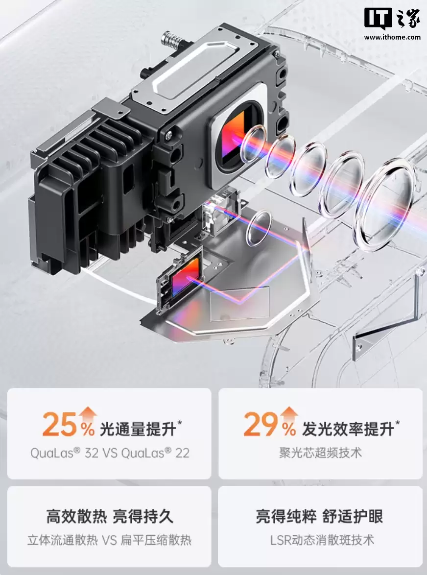 坚果上架 N1S 4K 特别版投影:4K 1500CVIA 流明、投射比 1.15:1,1 月 10 日开售