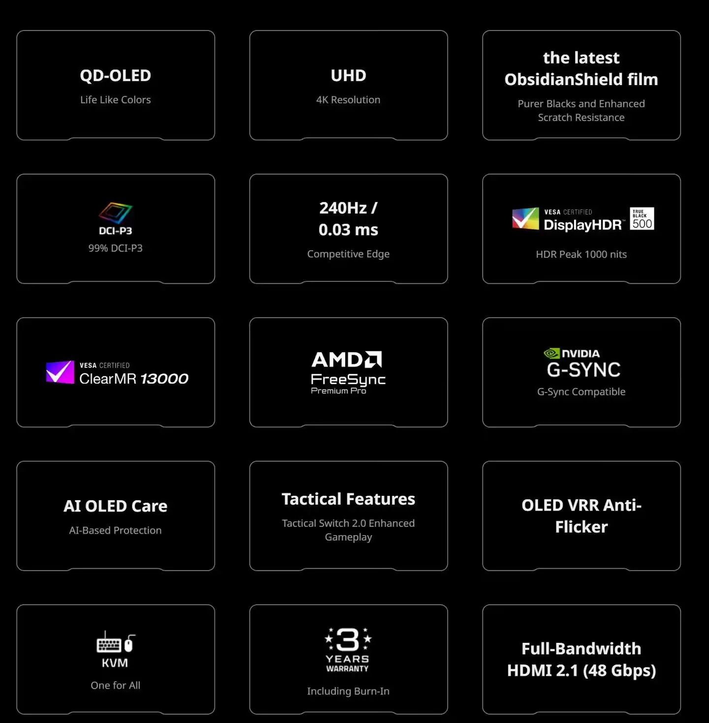 技嘉CES 2026连发四款OLED游戏显示器，刷新率最高达360Hz