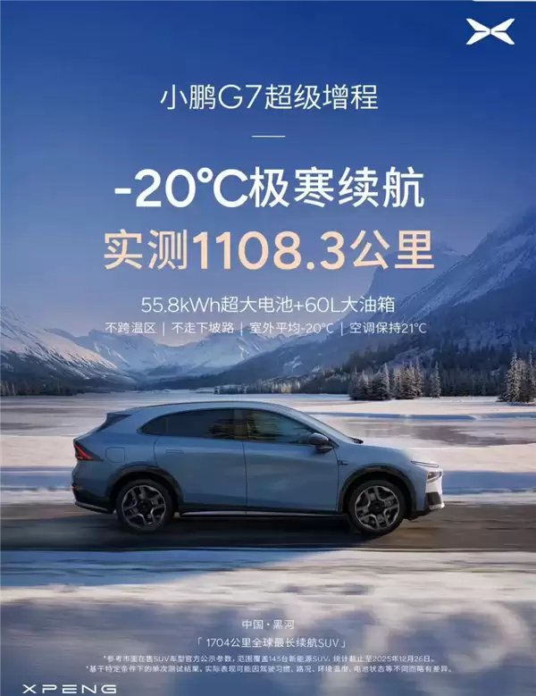 小鹏双车零下20℃续航破千,800V超充引领冬季出行新突破