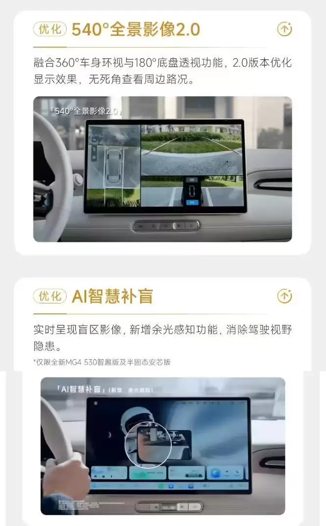离车自动泊车、哨兵模式等功能上线，上汽名爵全新MG4迎OTA升级
