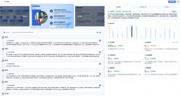 从内容生成到观点表达，讯飞智文打通 AI PPT 全流程