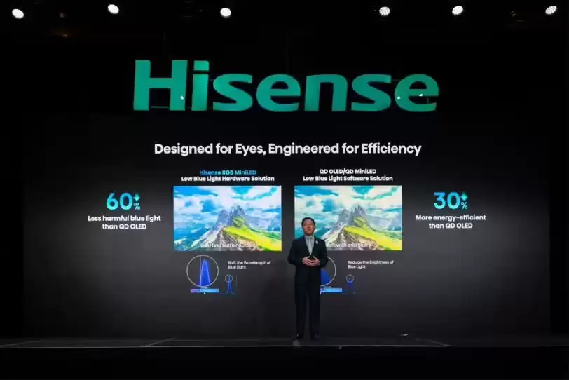 海信CES发布全新一代RGB-Mini LED电视，搭载‘玲珑4芯’真彩背光