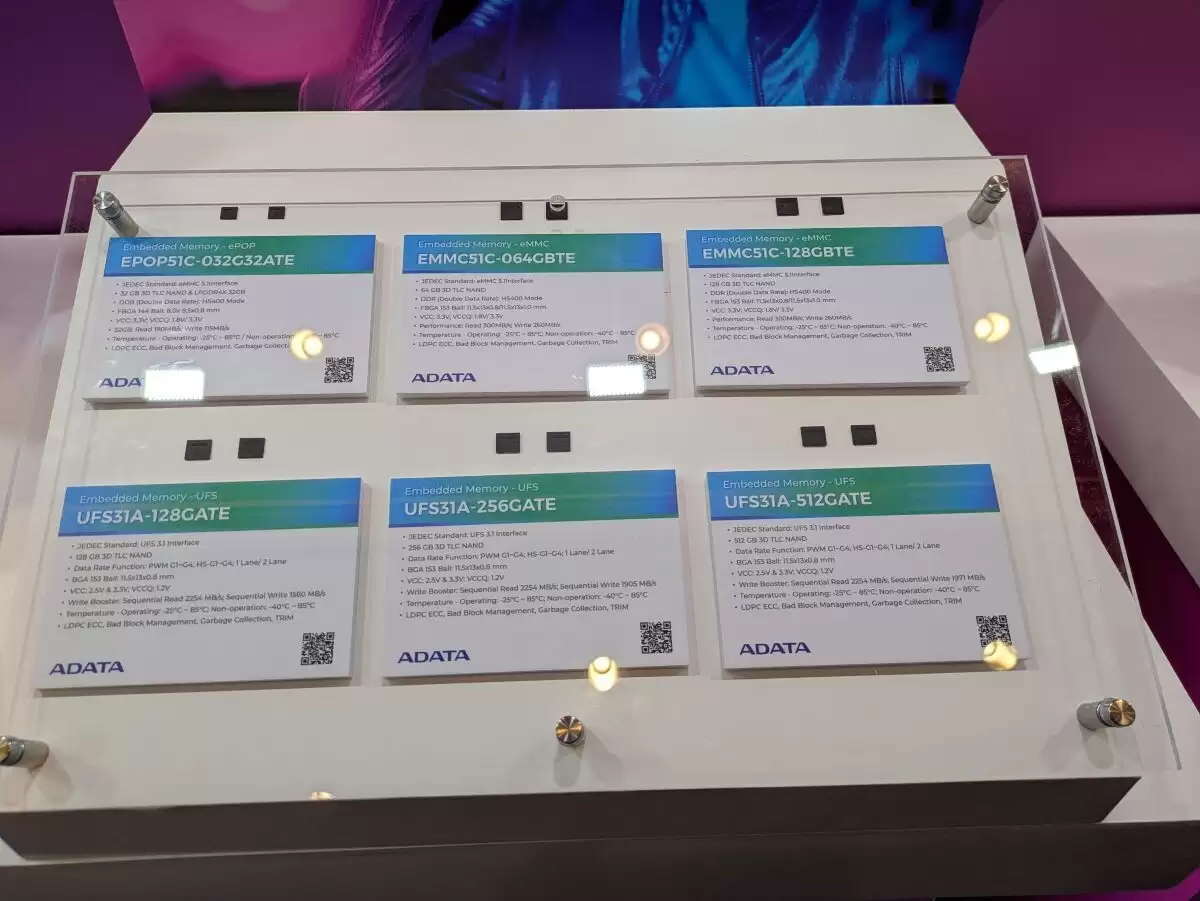 威刚展示 SD 8.0 标准 SDXC 存储卡：顺序读取 1.6 GB/s、写入 1.2 GB/s