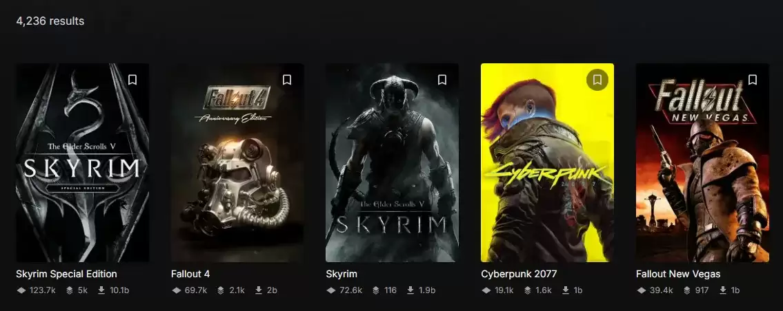 《赛博朋克2077》Mod下载量破10亿次,成获得此成就的首个非B社游戏