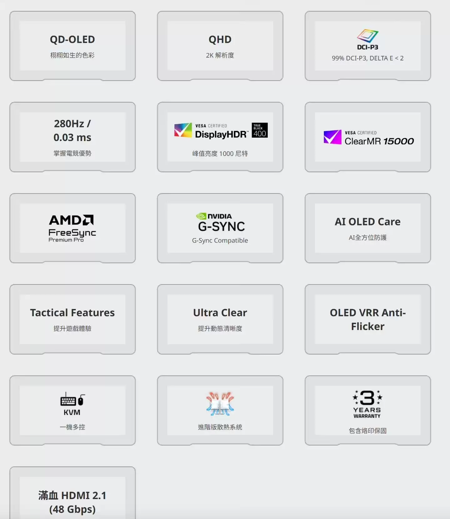 技嘉CES 2026连发四款OLED游戏显示器，刷新率最高达360Hz