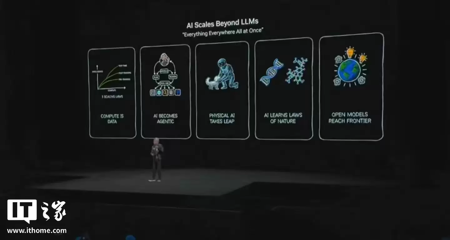 英伟达黄仁勋：开源模型彻底改变AI，较最前沿模型差距缩至6个月