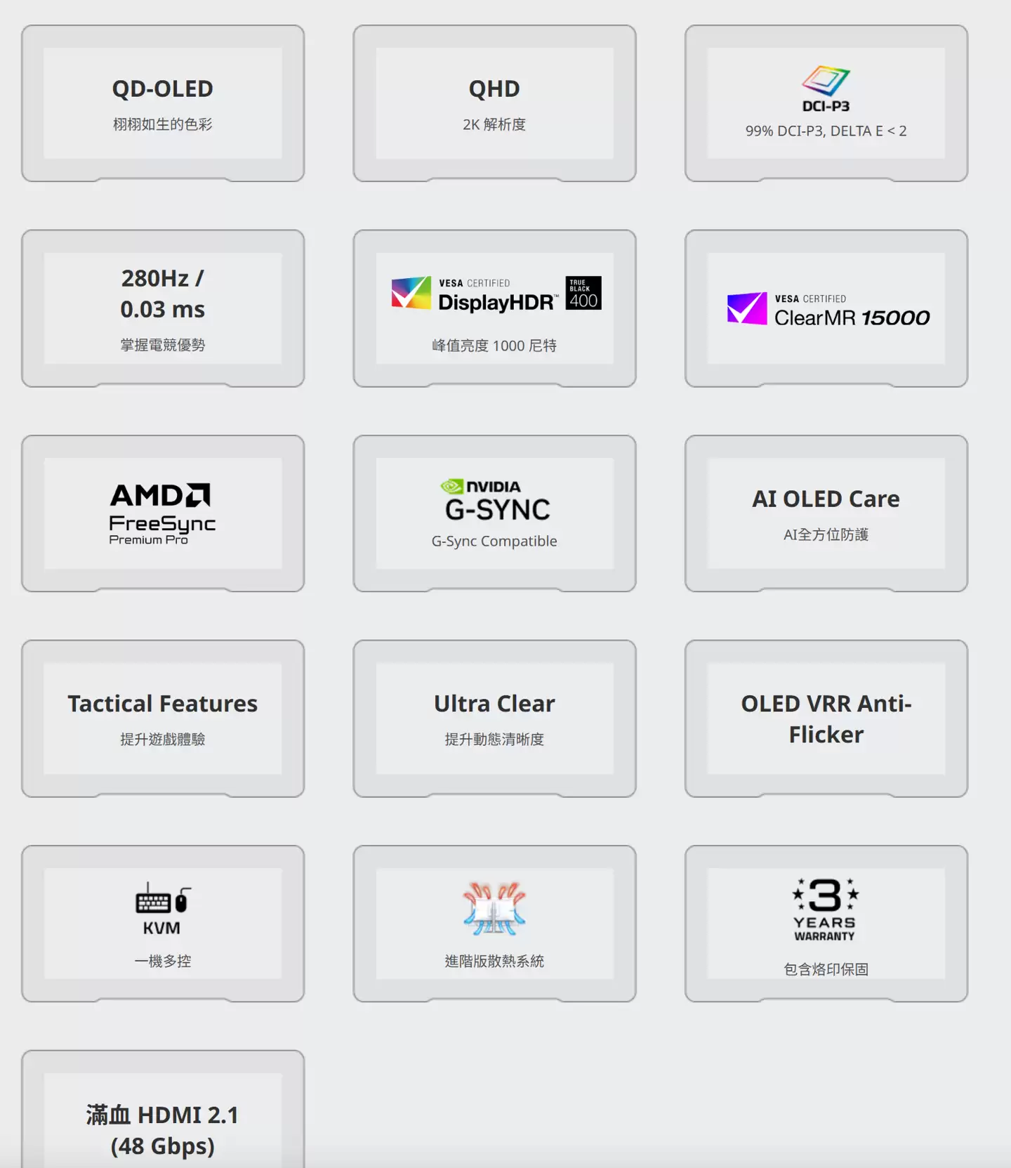 技嘉 CES 2026 连发四款 OLED 游戏显示器，刷新率最高达 360Hz